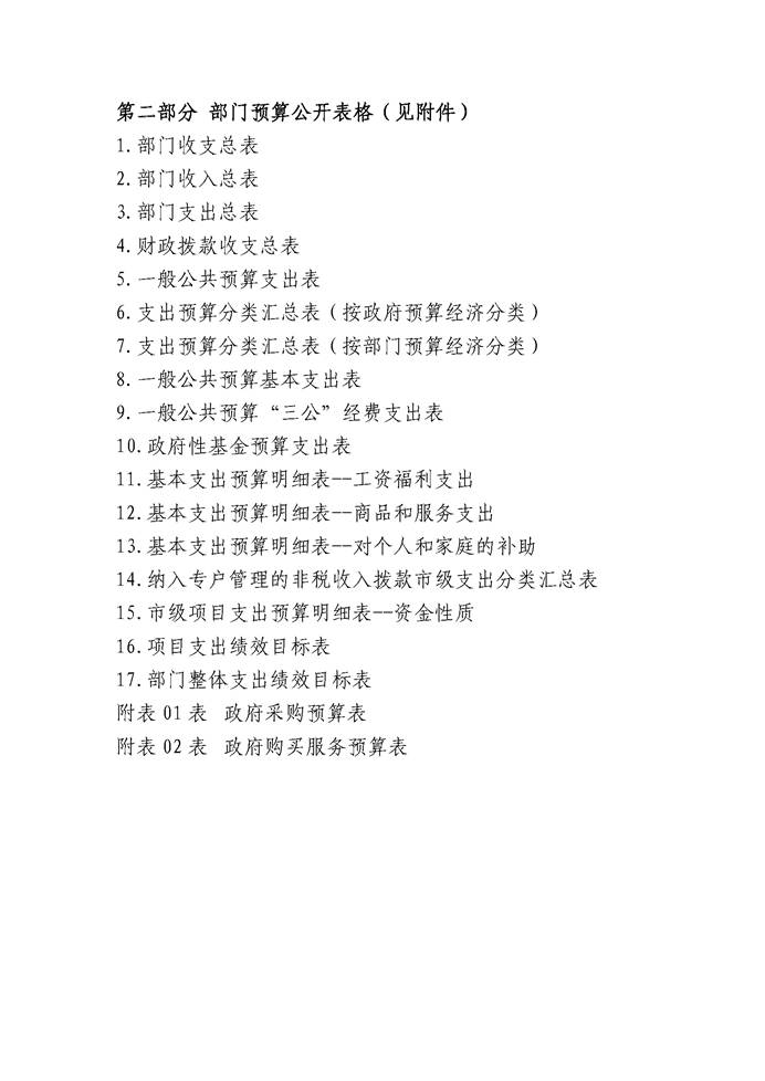 太阳集团1088vip2019年部门预算公开目录_页面_2.jpg